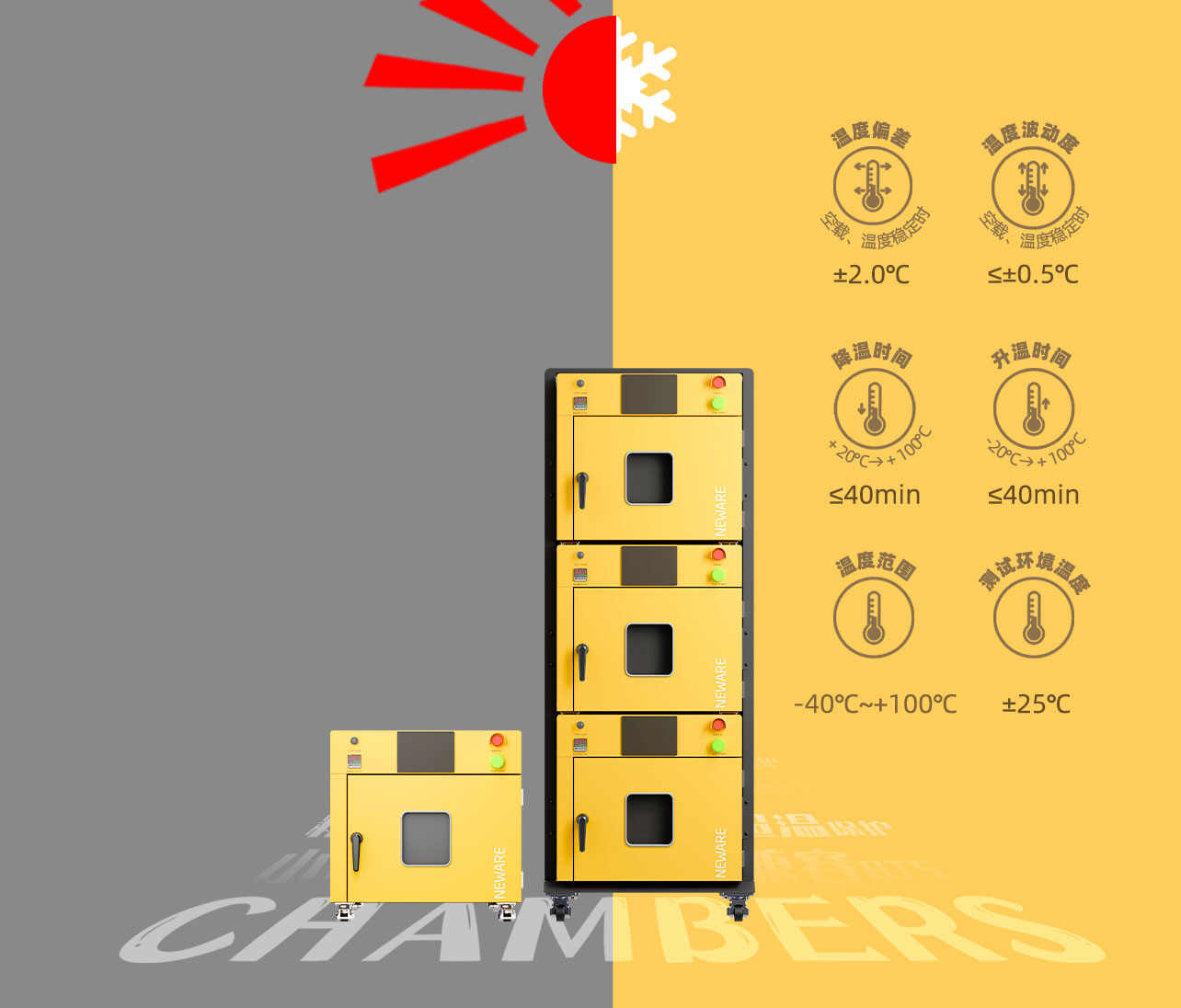 3C All-in-one High-Low Environment Test Chambers