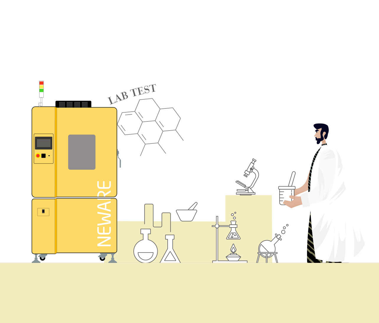 Flameproof High-Low Temperature Environmental Test Chambers