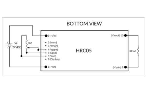 Integrating High Voltage Modules into Critical, Long-Term Applications